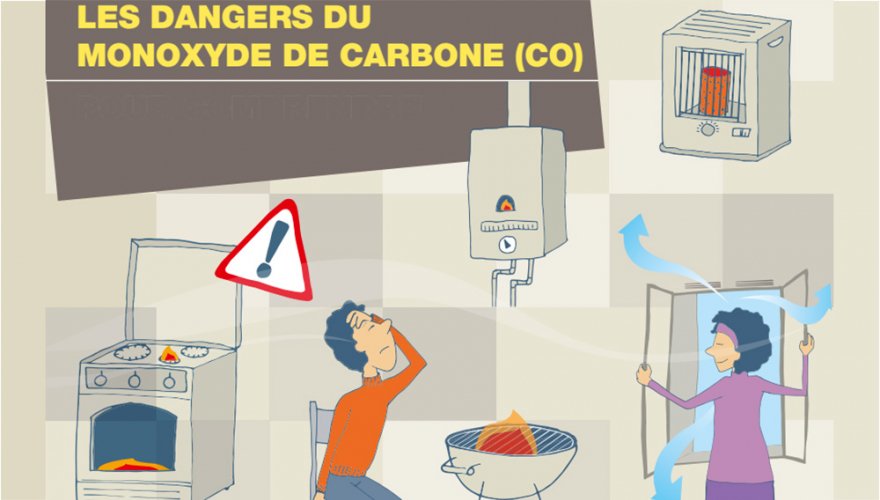 Les dangers du monoxyde de carbone