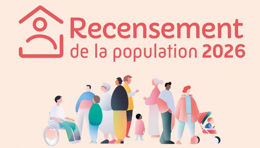 Recensement de la population